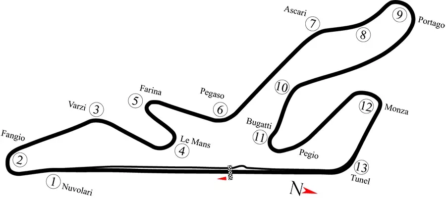 Circuito del Jarama